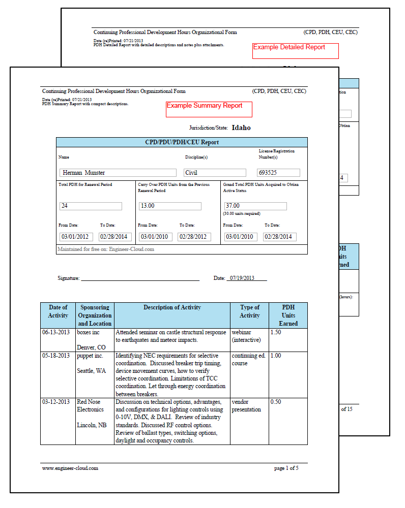 PDH Training, Logging, & Reporting Tools for Certification With Training Report Template Format